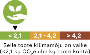 Selle toote kliimamõju on väike (<2,1 kg CO2e ühe kg toote kohta)